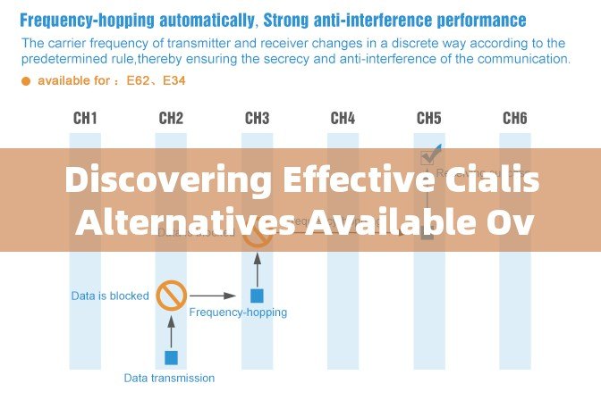 Discovering Effective Cialis Alternatives Available Over the Counter