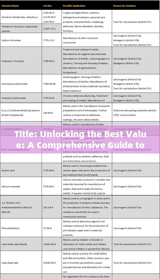 Title: Unlocking the Best Value: A Comprehensive Guide to Generic Cialis Price Comparison