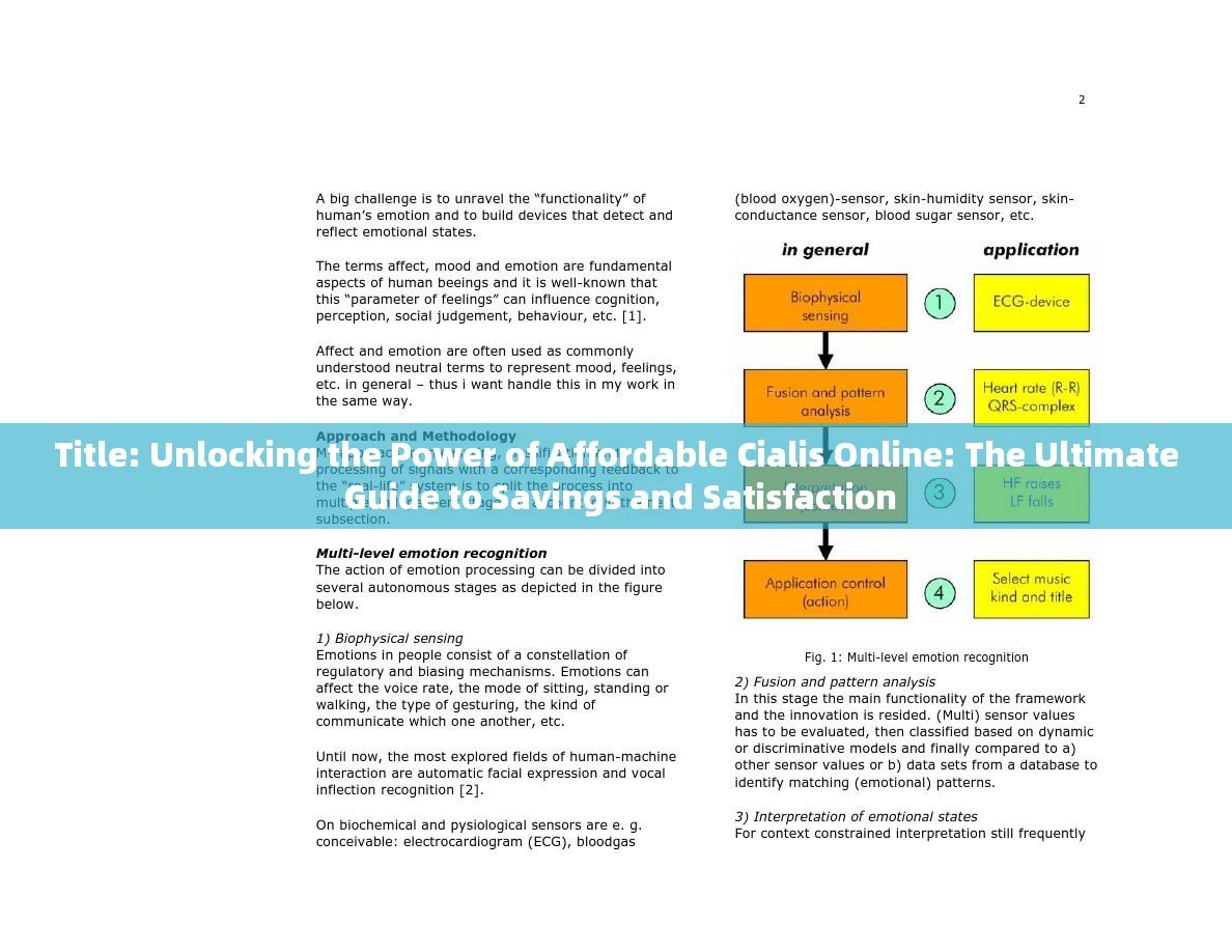 Title: Unlocking the Power of Affordable Cialis Online: The Ultimate Guide to Savings and Satisfaction