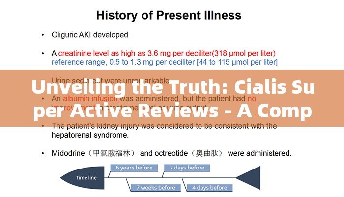 Unveiling the Truth: Cialis Super Active Reviews - A Comprehensive Analysis