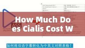 How Much Does Cialis Cost Without Insurance? Find Out Here!