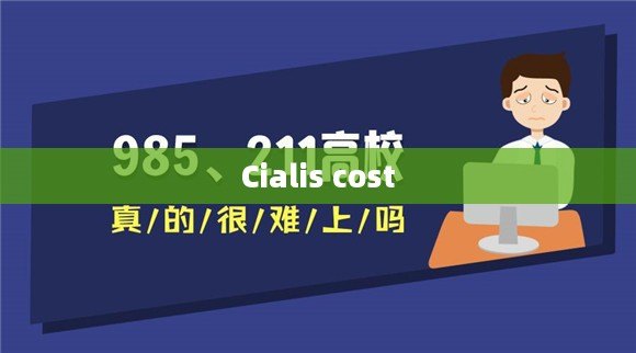 Cialis cost