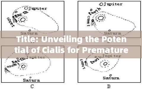 Title: Unveiling the Potential of Cialis for Premature Ejaculation