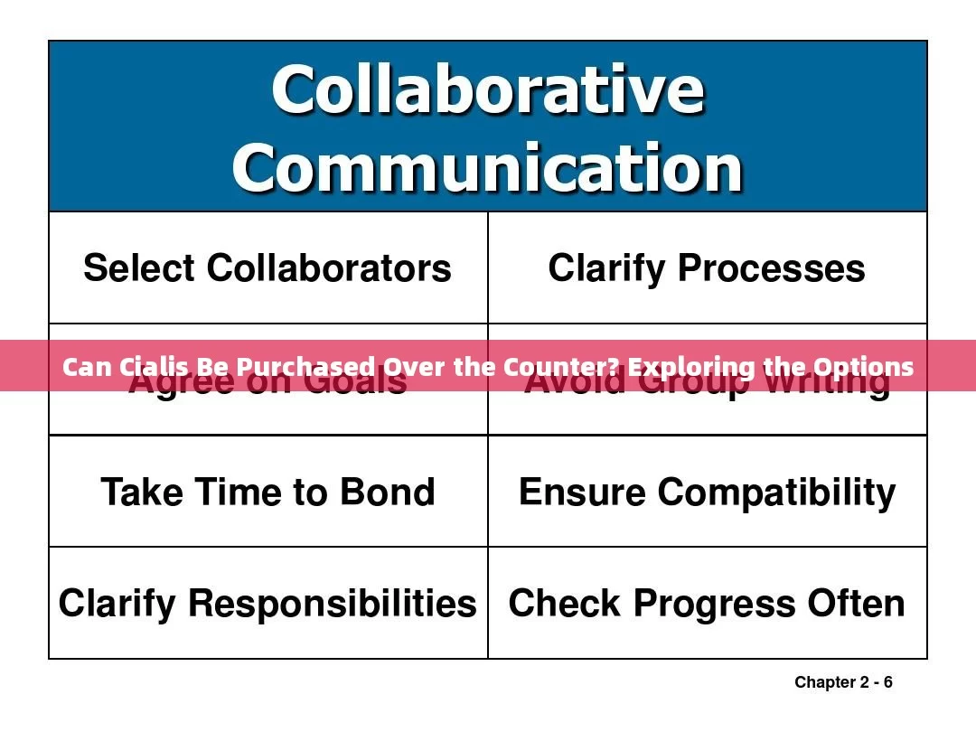 Can Cialis Be Purchased Over the Counter? Exploring the Options