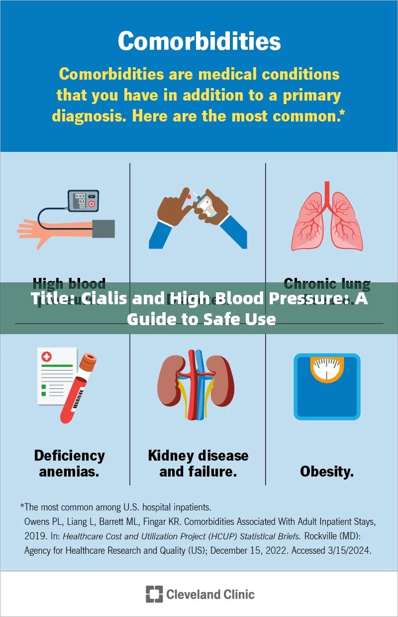 Title: Cialis and High Blood Pressure: A Guide to Safe Use