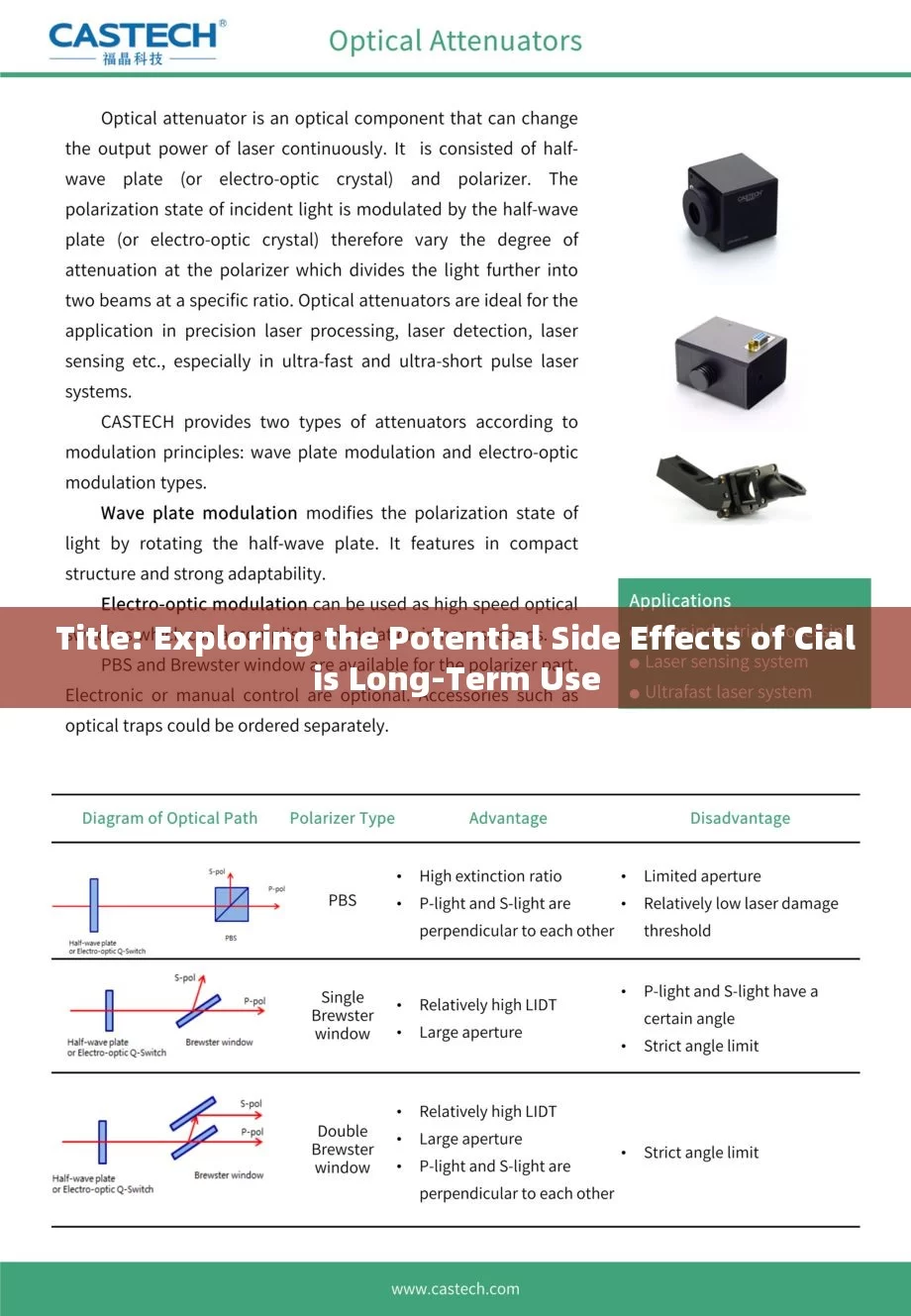 Title: Exploring the Potential Side Effects of Cialis Long-Term Use