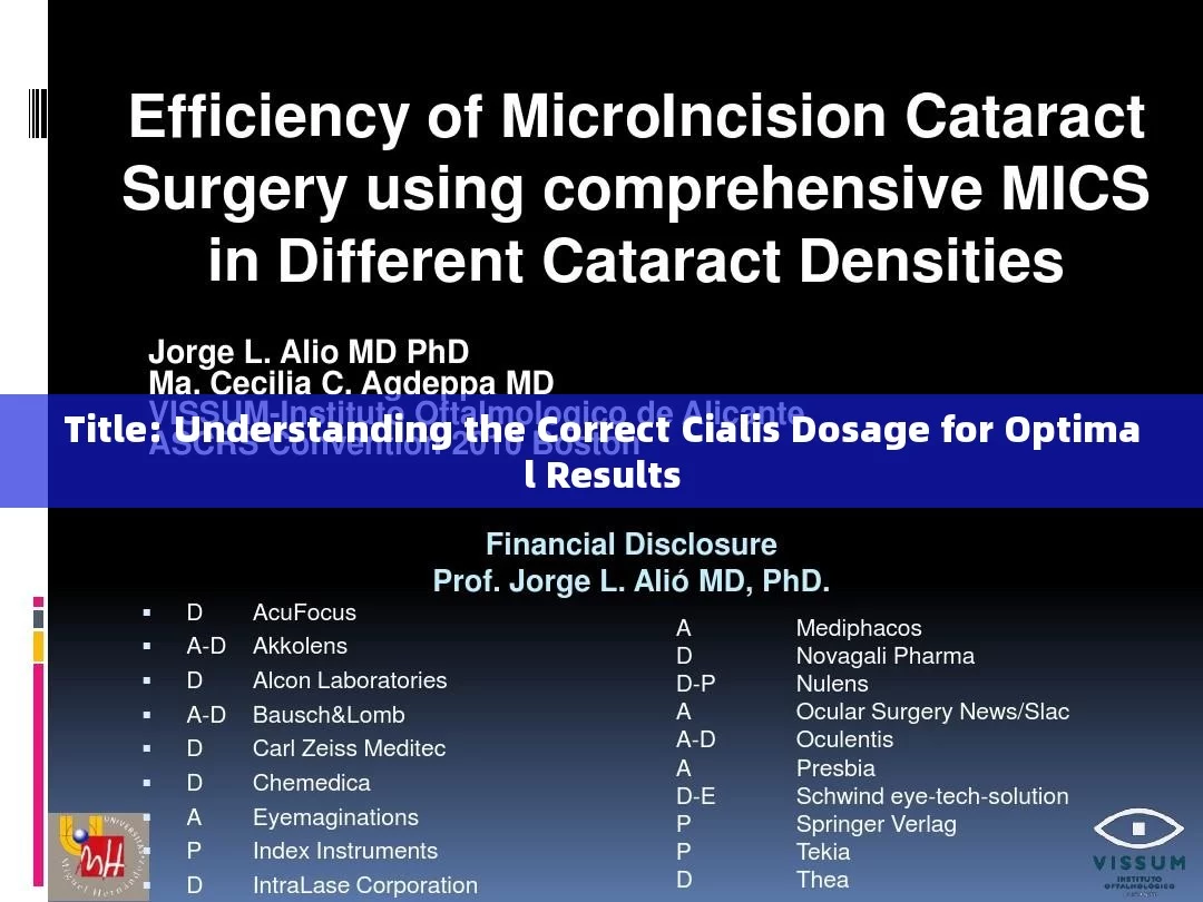 Title: Understanding the Correct Cialis Dosage for Optimal Results