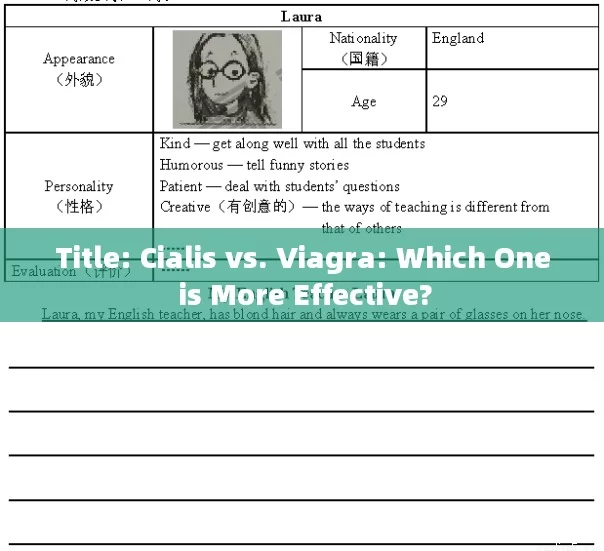 Title: Cialis vs. Viagra: Which One is More Effective?