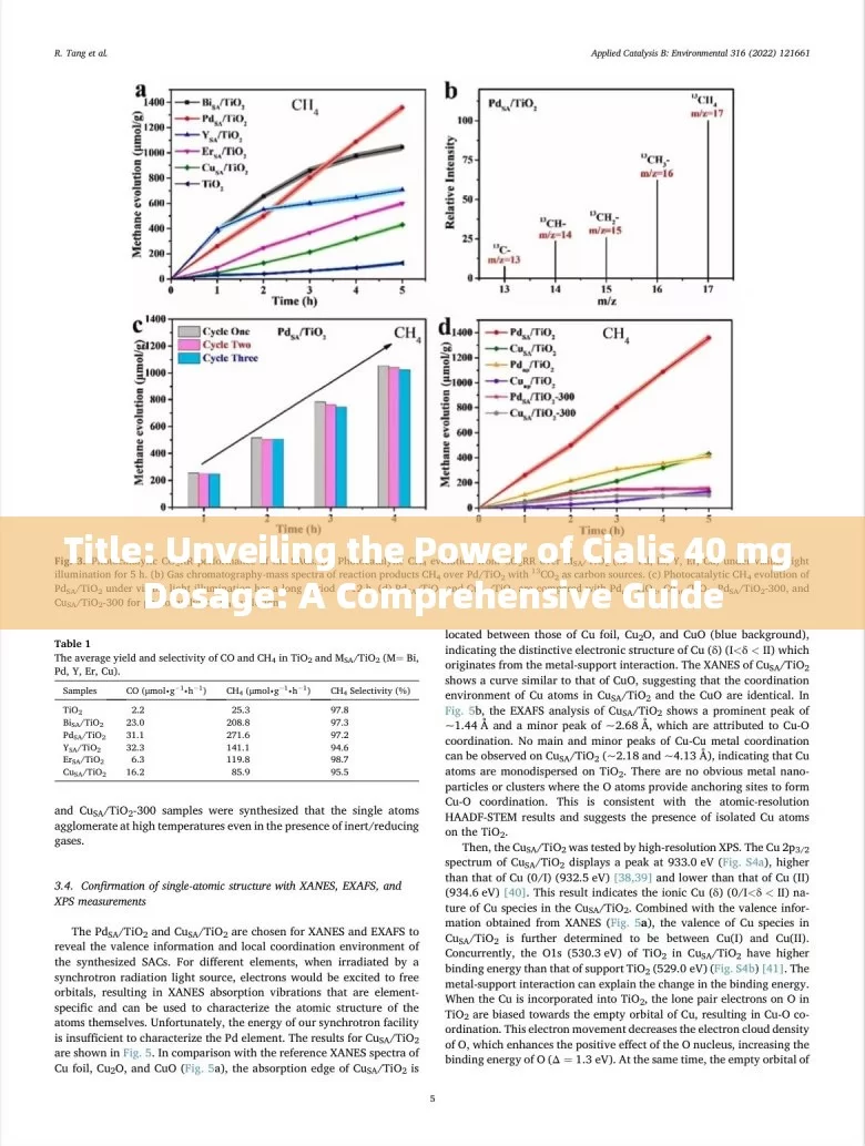 Title: Unveiling the Power of Cialis 40 mg Dosage: A Comprehensive Guide