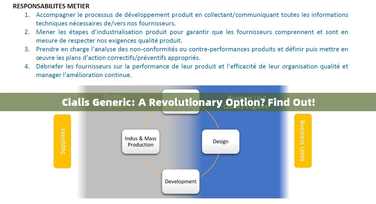 Cialis Generic: A Revolutionary Option? Find Out!