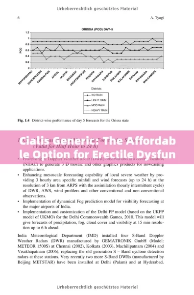 Tadalafil Cialis: The Revolutionary Erectile Dysfunction TreatmentTitle: Tadalafil and Cialis: Understanding Their Role in Treating Erectile Dysfunction