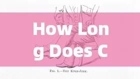 How Long Does Cialis 5mg Actually Last? Find Out Here!