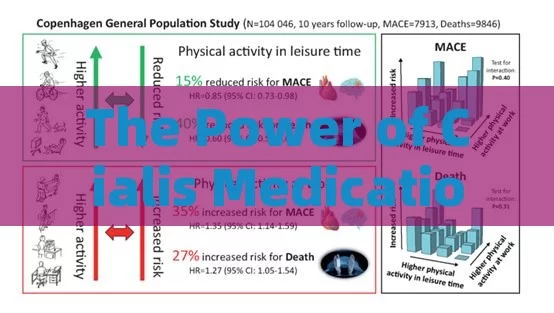 The Power of Cialis MedicationTitle: Understanding the Impact of Cialis Medication on Modern Health