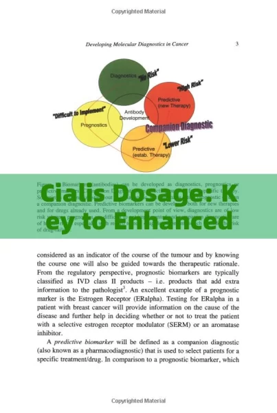 Cialis Dosage: Key to Enhanced PerformanceTitle: Understanding the Optimal Cialis Dosage for Enhanced Erectile Function