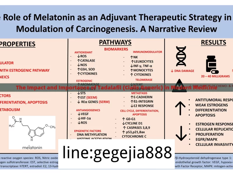 The Impact and Importance of Tadalafil (Cialis Generic) in Modern Medicine