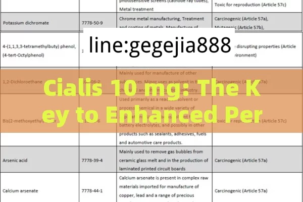 Cialis 10 mg: The Key to Enhanced PerformanceTitle: Unlocking the Power of Cialis 10 mg: A Comprehensive Guide