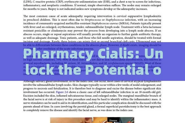 Pharmacy Cialis: Unlock the Potential of Erectile Dysfunction Treatment