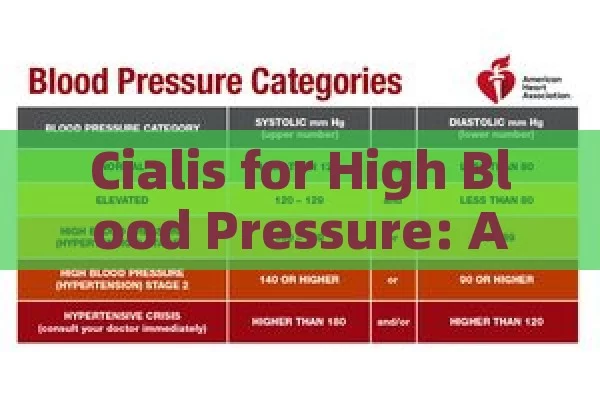 Cialis for High Blood Pressure: A Comprehensive Guide,Cialis for High Blood Pressure