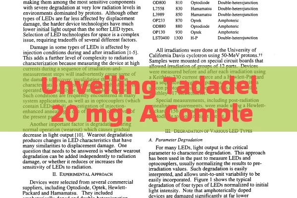 Unveiling Tadadel 20 mg: A Complete Insight