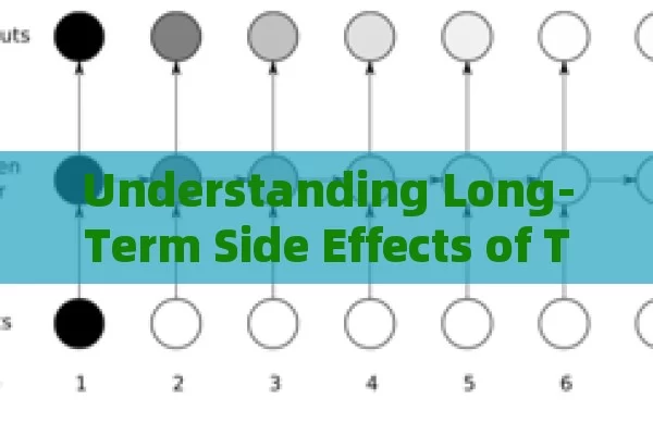 Understanding Long-Term Side Effects of Tadalafil: A Guide