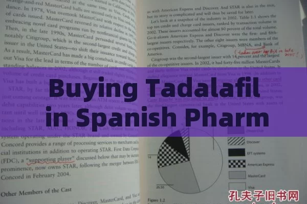 Buying Tadalafil in Spanish Pharmacies