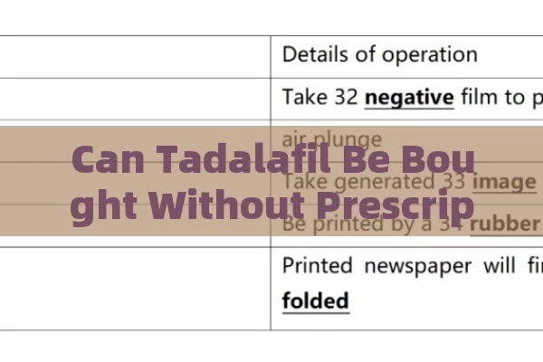 Can Tadalafil Be Bought Without Prescription in Spanish Physical Pharmacies?