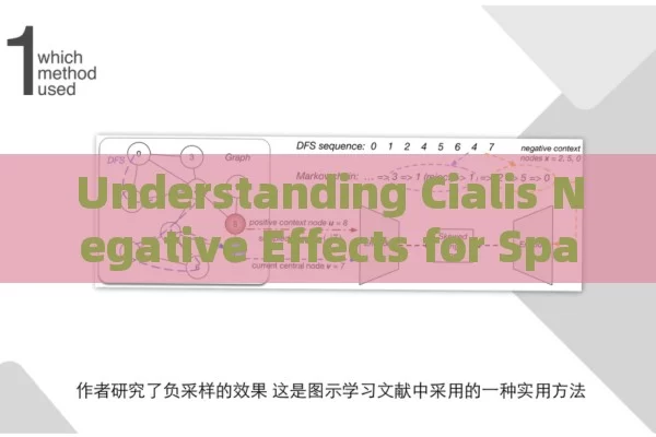 Understanding Cialis Negative Effects for Spanish Users