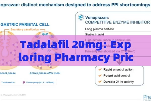 Tadalafil 20mg: Exploring Pharmacy Prices in Spain