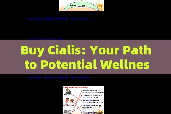 Buy Cialis: Your Path to Potential Wellness