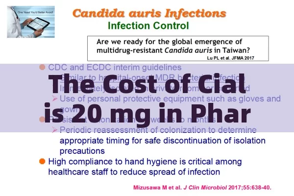 The Cost of Cialis 20 mg in Pharmacies